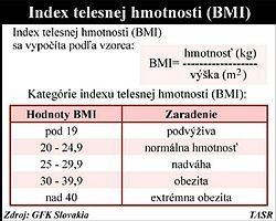 Tri štvrtiny Európanov sa cítia zdravotne v poriadku