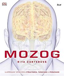 Encyklopédia Mozog